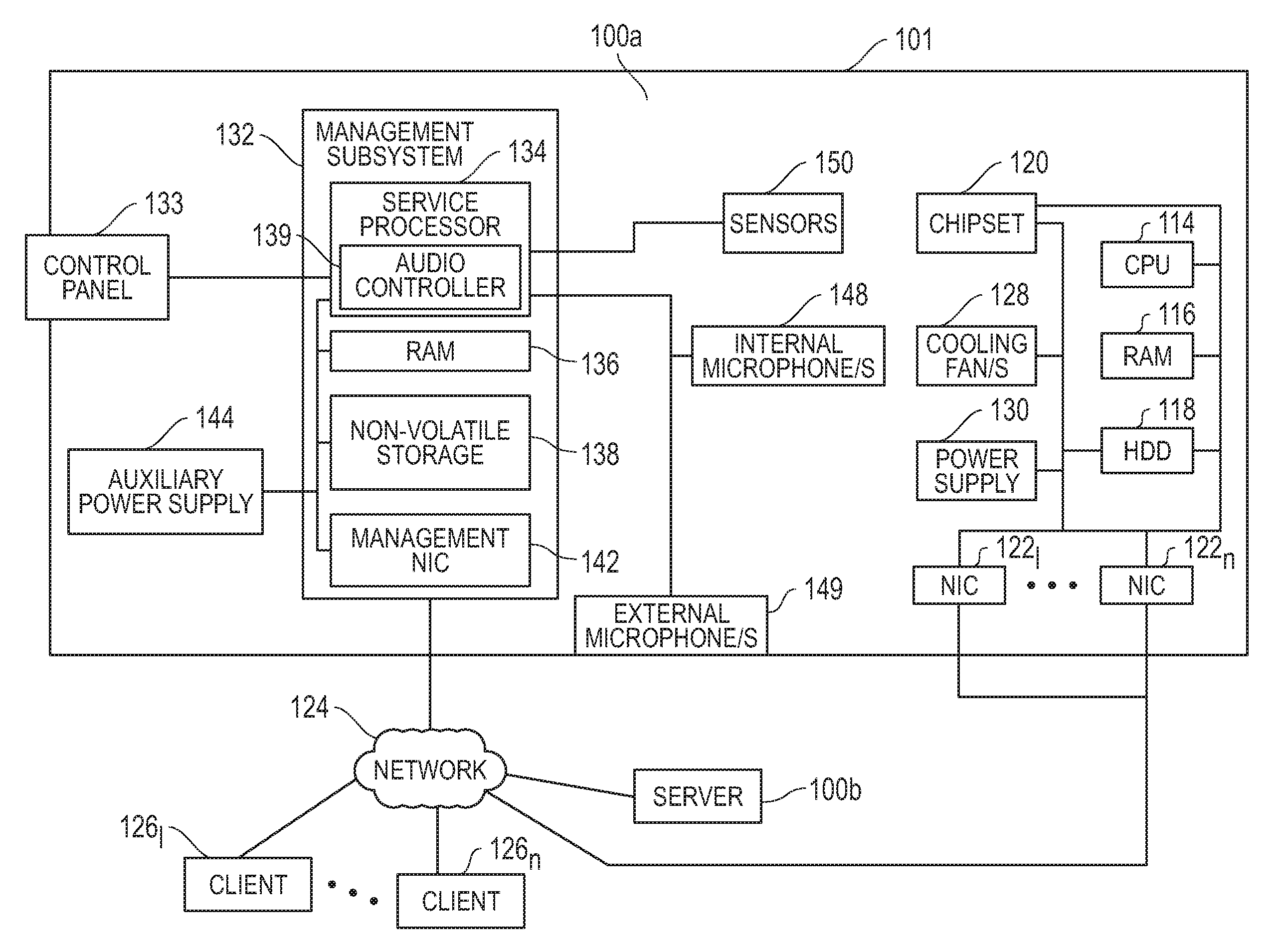 Systems and methods for local and remote recording, monitoring, control and/or analysis of sounds generated in information handling system environments