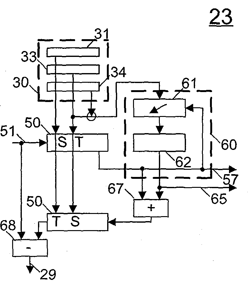 Multi-issue processor system and method