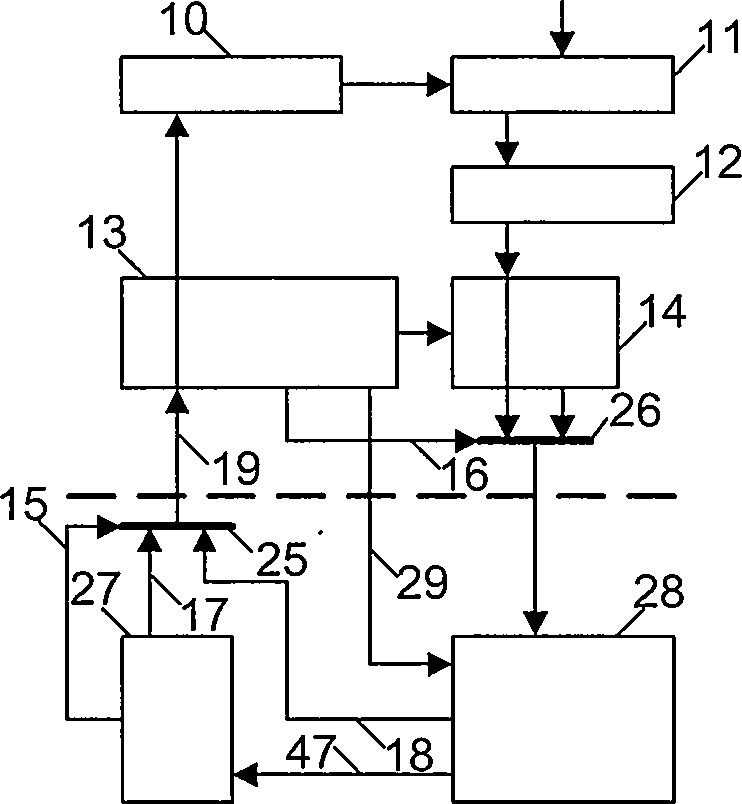 Multi-issue processor system and method