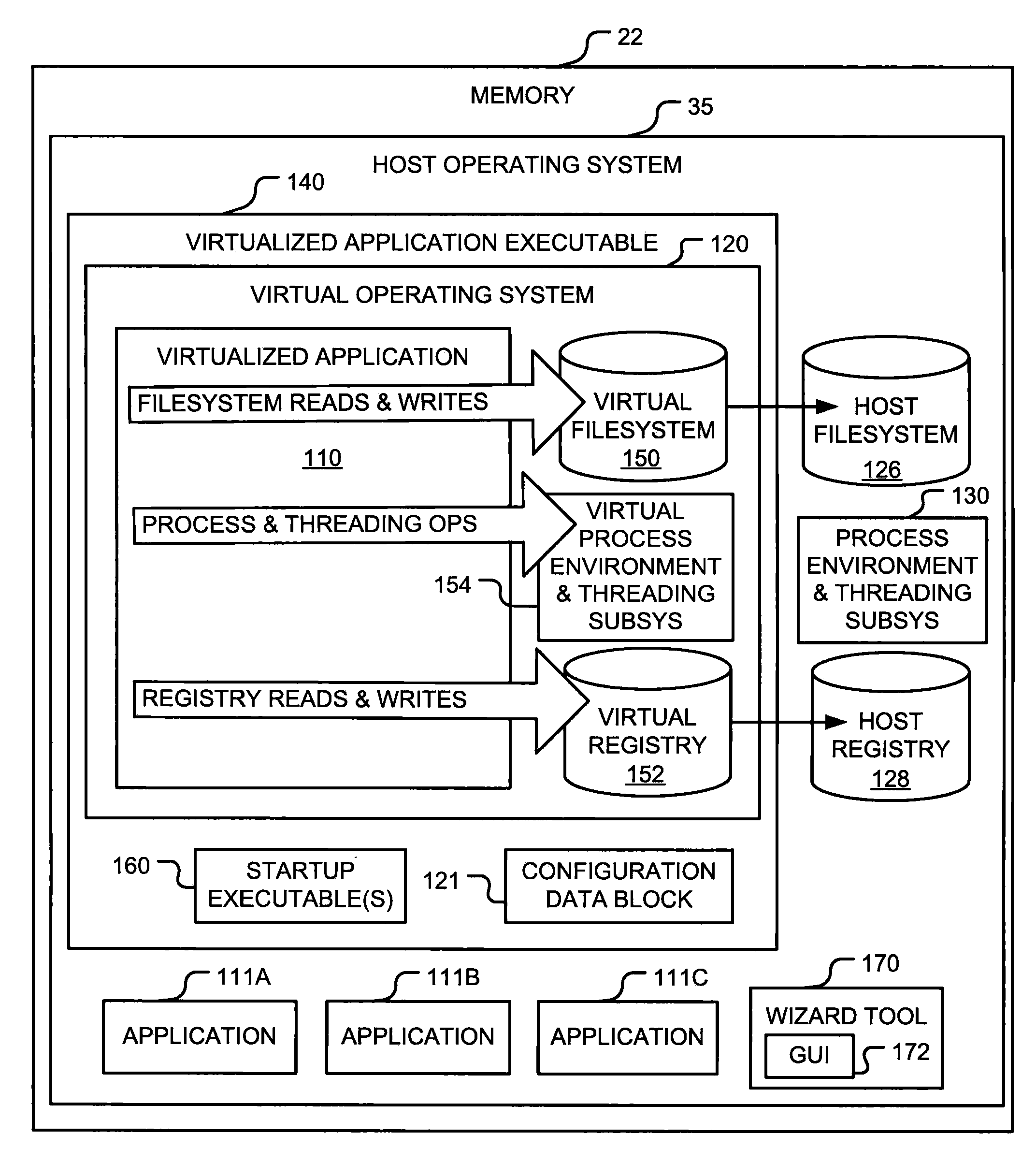 Method and system for virtualization of software applications