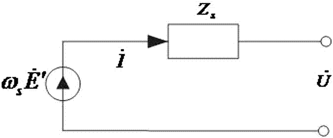 Derivation Method of Potential Angle Model of Doubly-fed Induction Wind Turbine