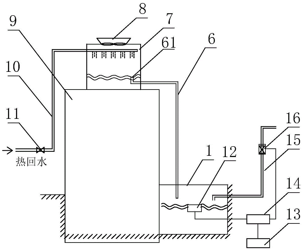 Cooling tower water return power generation device and power generation method by using same