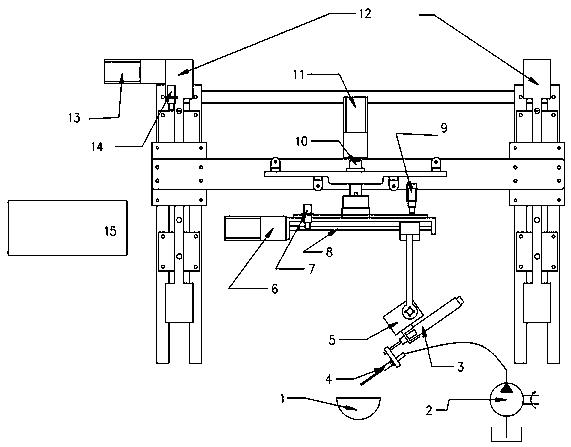 Automatic jelly gel flower production equipment and working process thereof