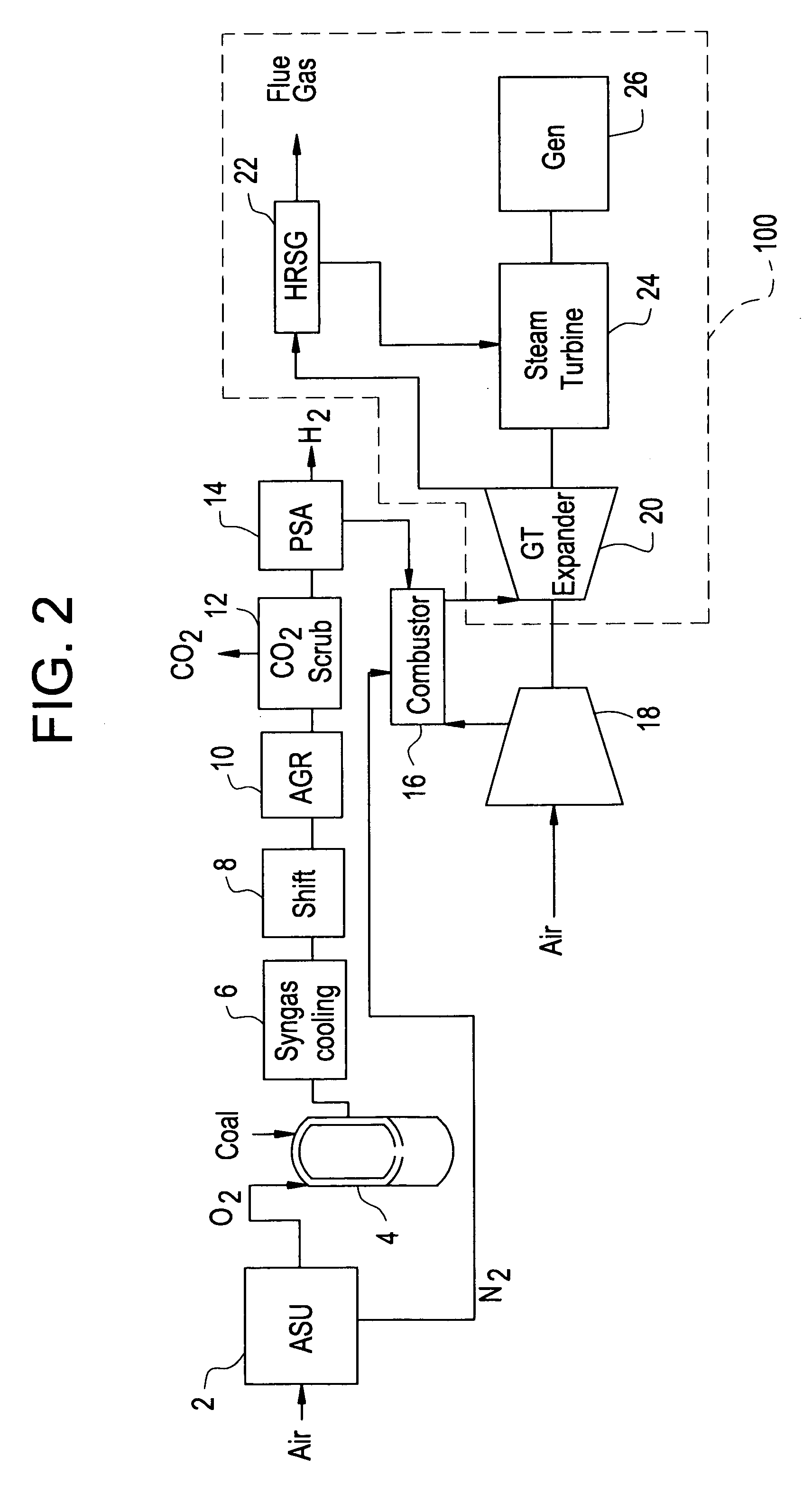 Systems and Methods Using an Unmixed Fuel Processor