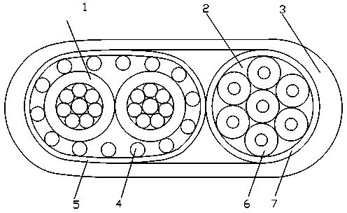 Compact three-core composite ribbon cable