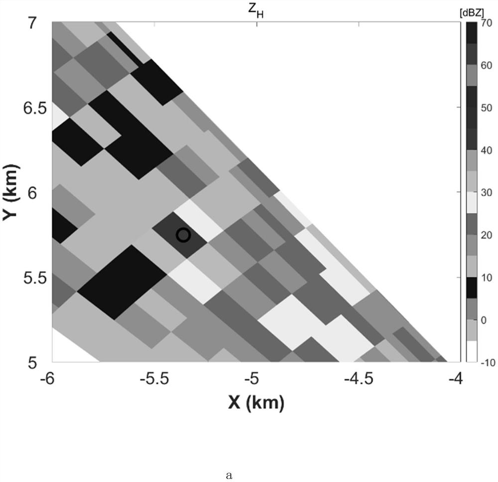 Weather radar differential reflectivity factor parameter calibration method