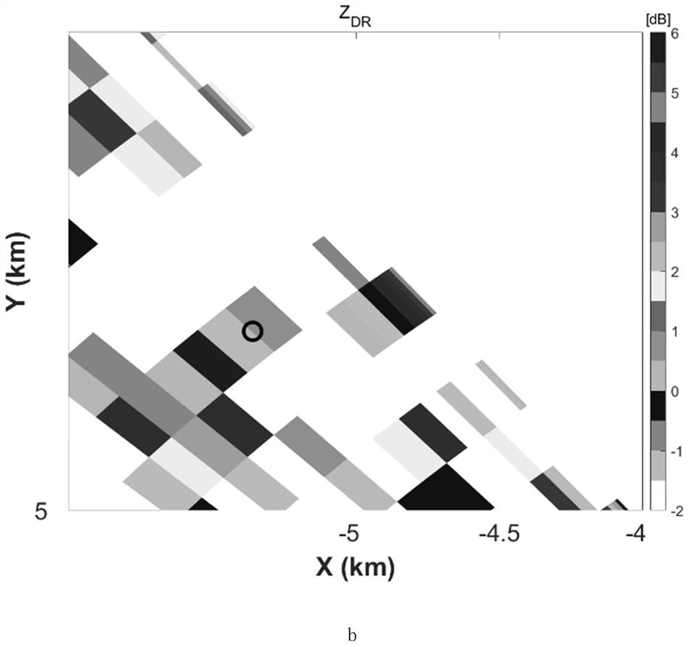 Weather radar differential reflectivity factor parameter calibration method