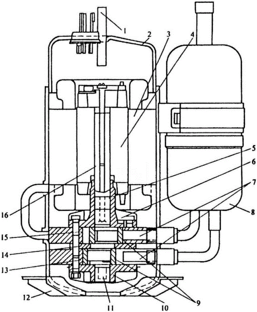 A Three-cylinder Rolling Rotor Compressor