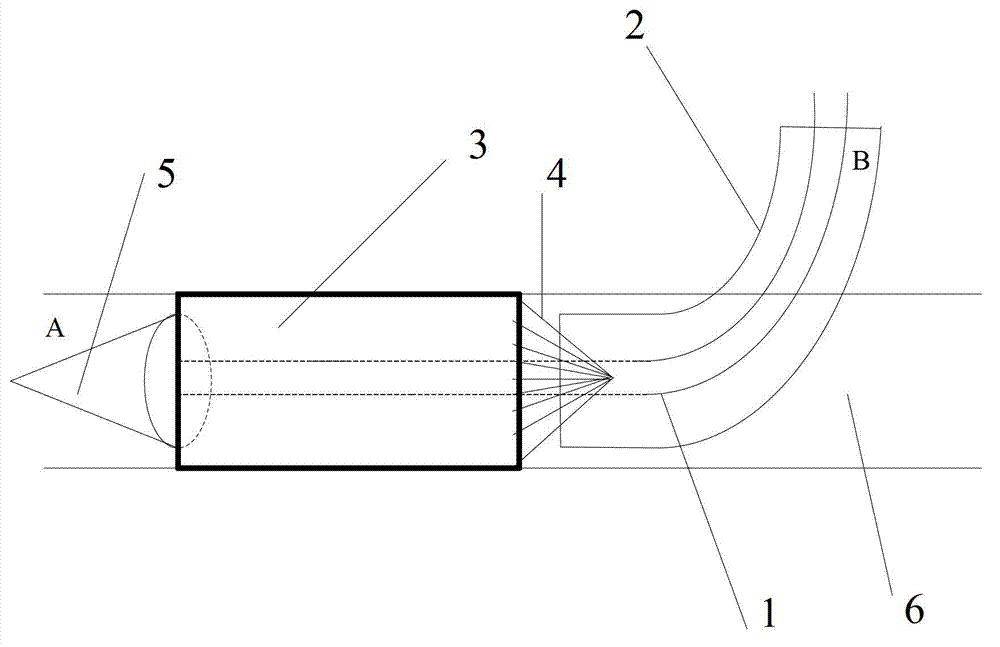 Total hepatic vascular exclusion auxiliary device