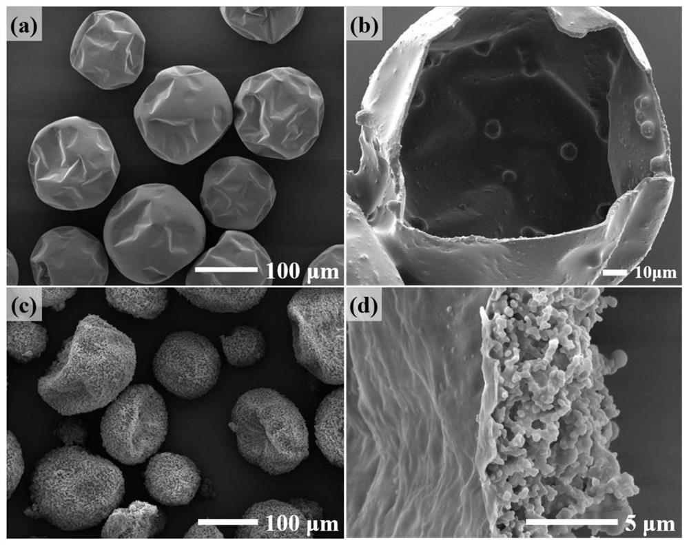 Microcapsule type self-repairing sintered epoxy coating and preparation method thereof