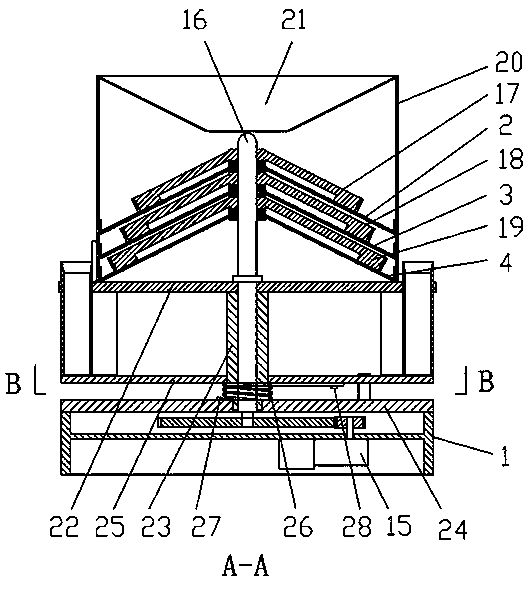 Multi-layer cone coin sorting, counting and packaging machine and its working method