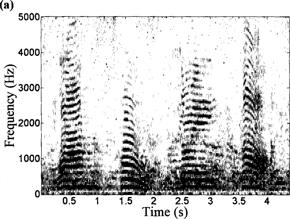 Method for eliminating nonuniform noise in speech collected by radar