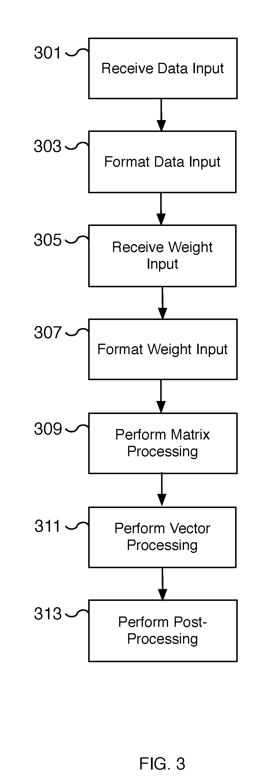 Computational array microprocessor system with variable latency memory access