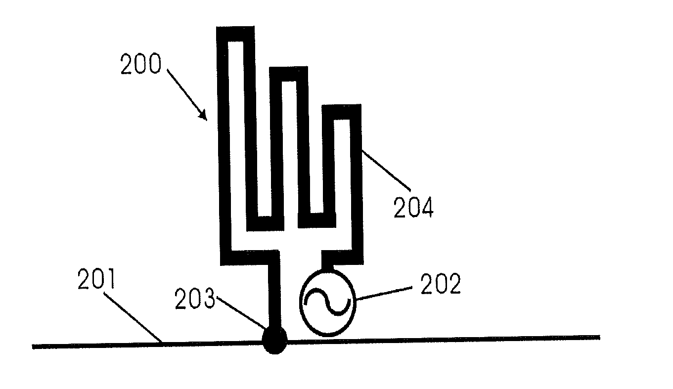 Antenna Module and Electronic device using the same