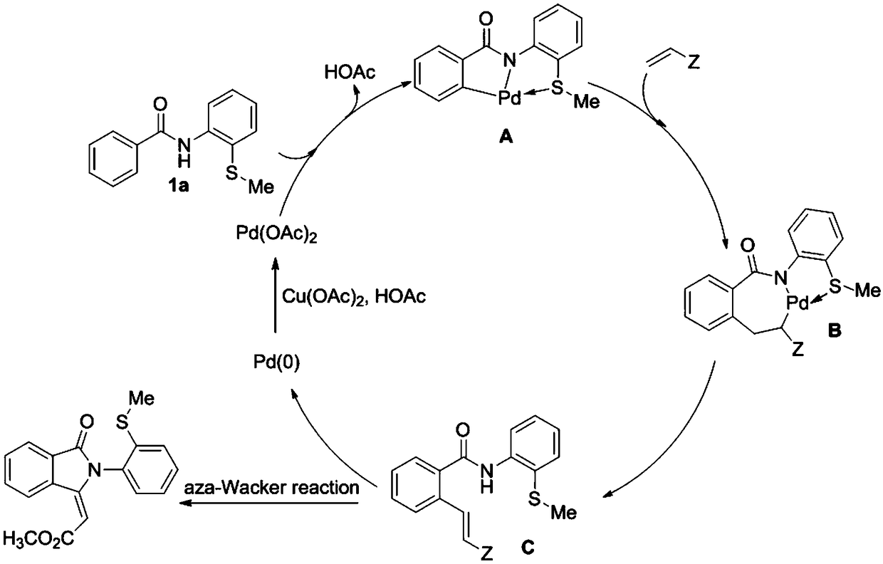 Preparation method for sulfur-containing 3-methylene isoindoline-1-one derivative