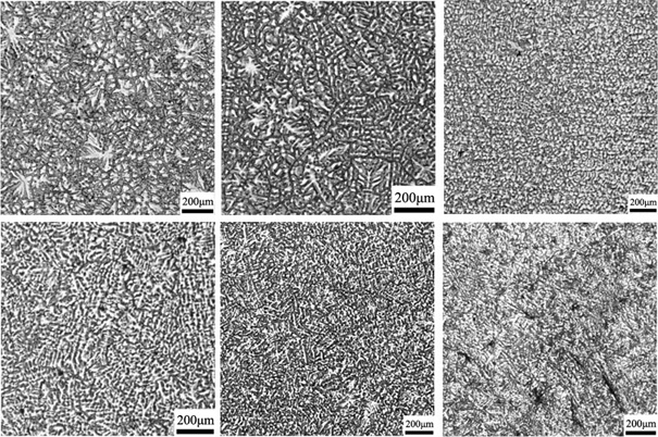 A kind of high conductivity mg-zn-sn-sc-xca magnesium alloy and its preparation method