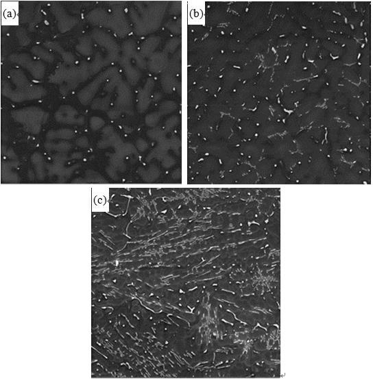 A kind of high conductivity mg-zn-sn-sc-xca magnesium alloy and its preparation method