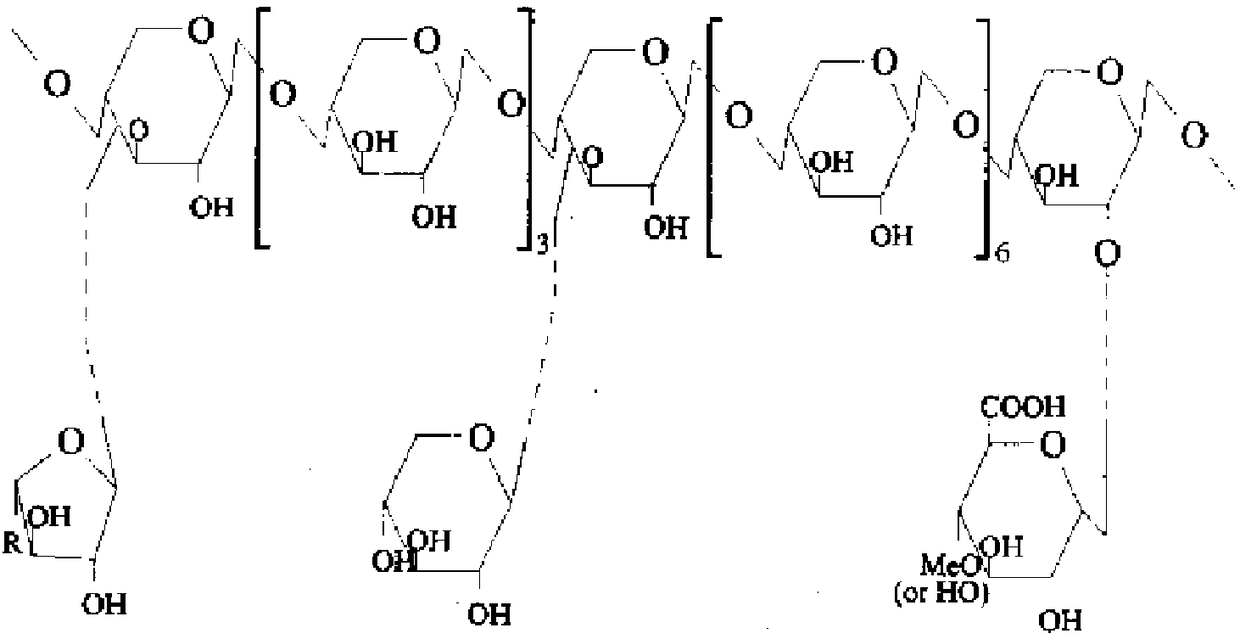 Modified water-soluble dietary fiber thickening agent and preparation method thereof