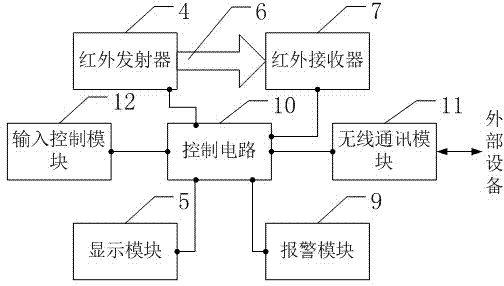 Transfusion prompting alarm apparatus