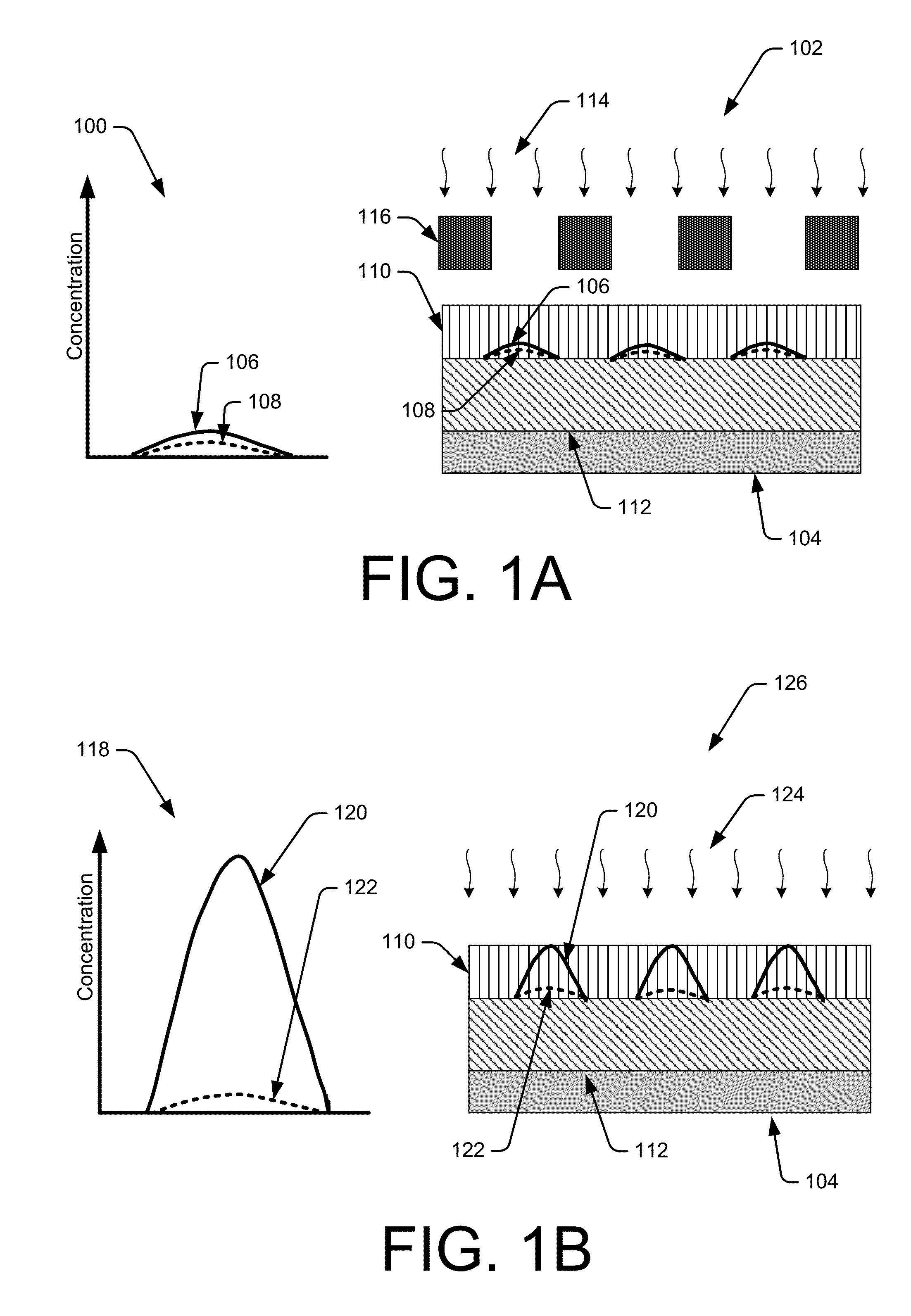 Methods and Techniques to use with Photosensitized Chemically Amplified Resist Chemicals and Processes