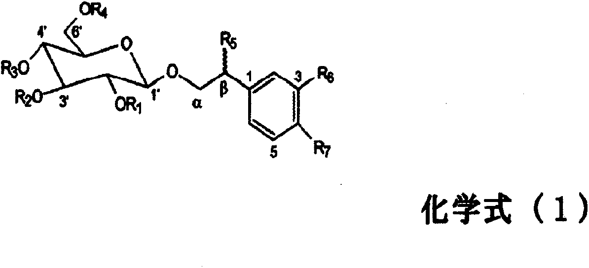 Novel health-care food or drug with function of improving memory