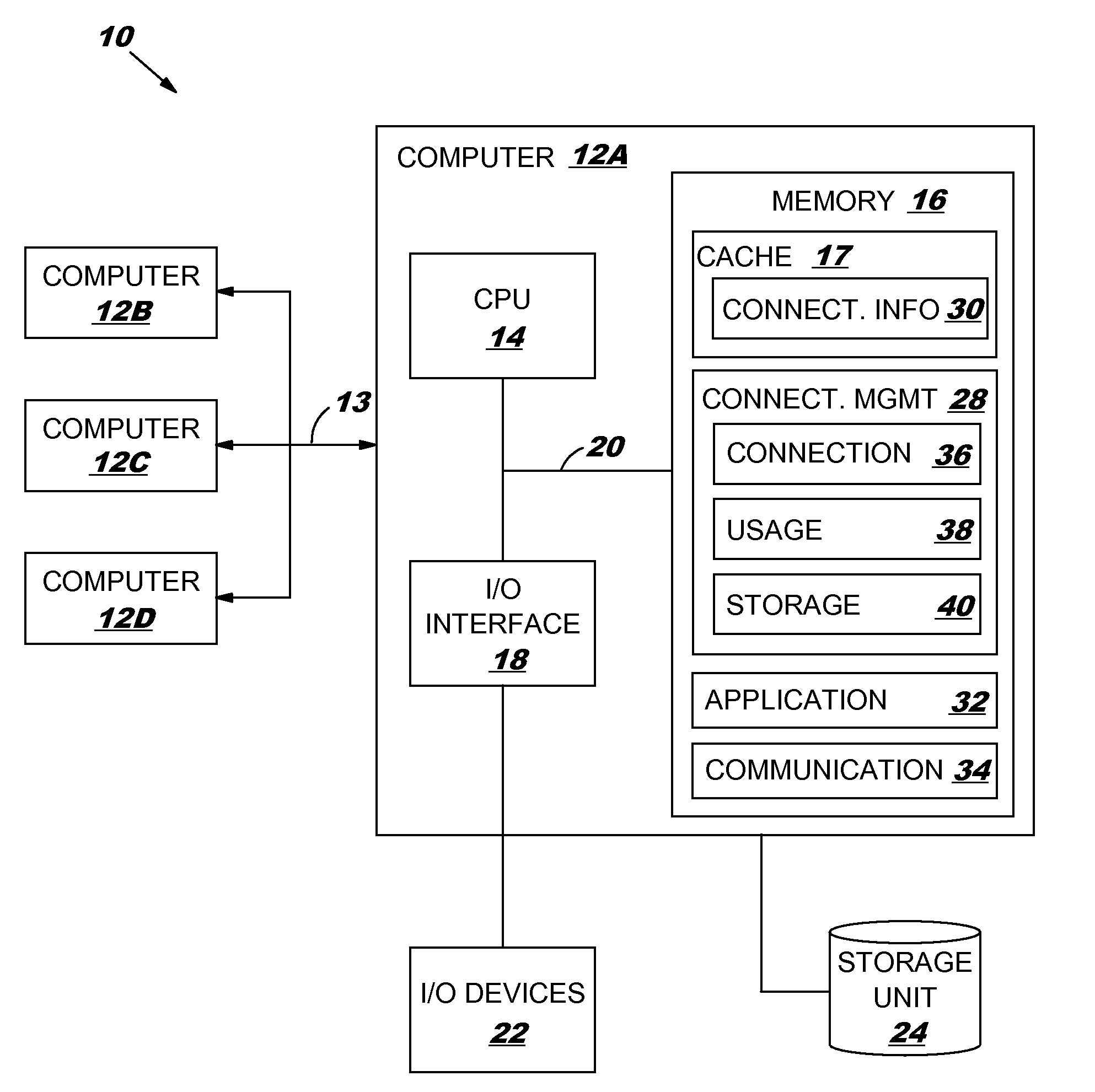 Connection management method, system, and program product