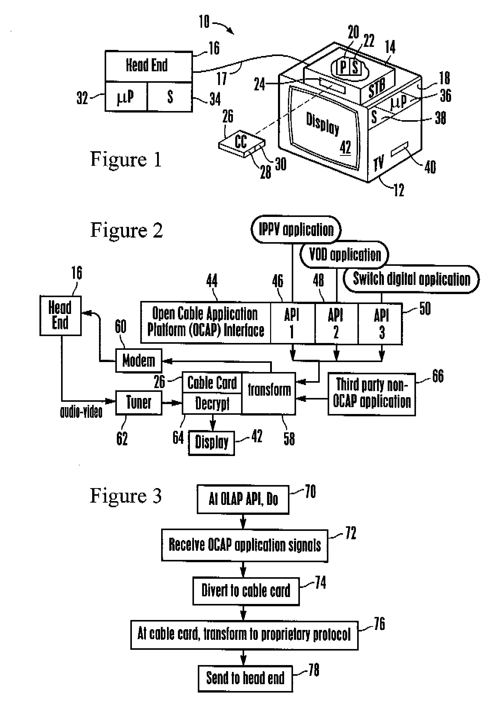 TV receiver using cable card for abstracting open cable application platform (OCAP) messages to and from the head end