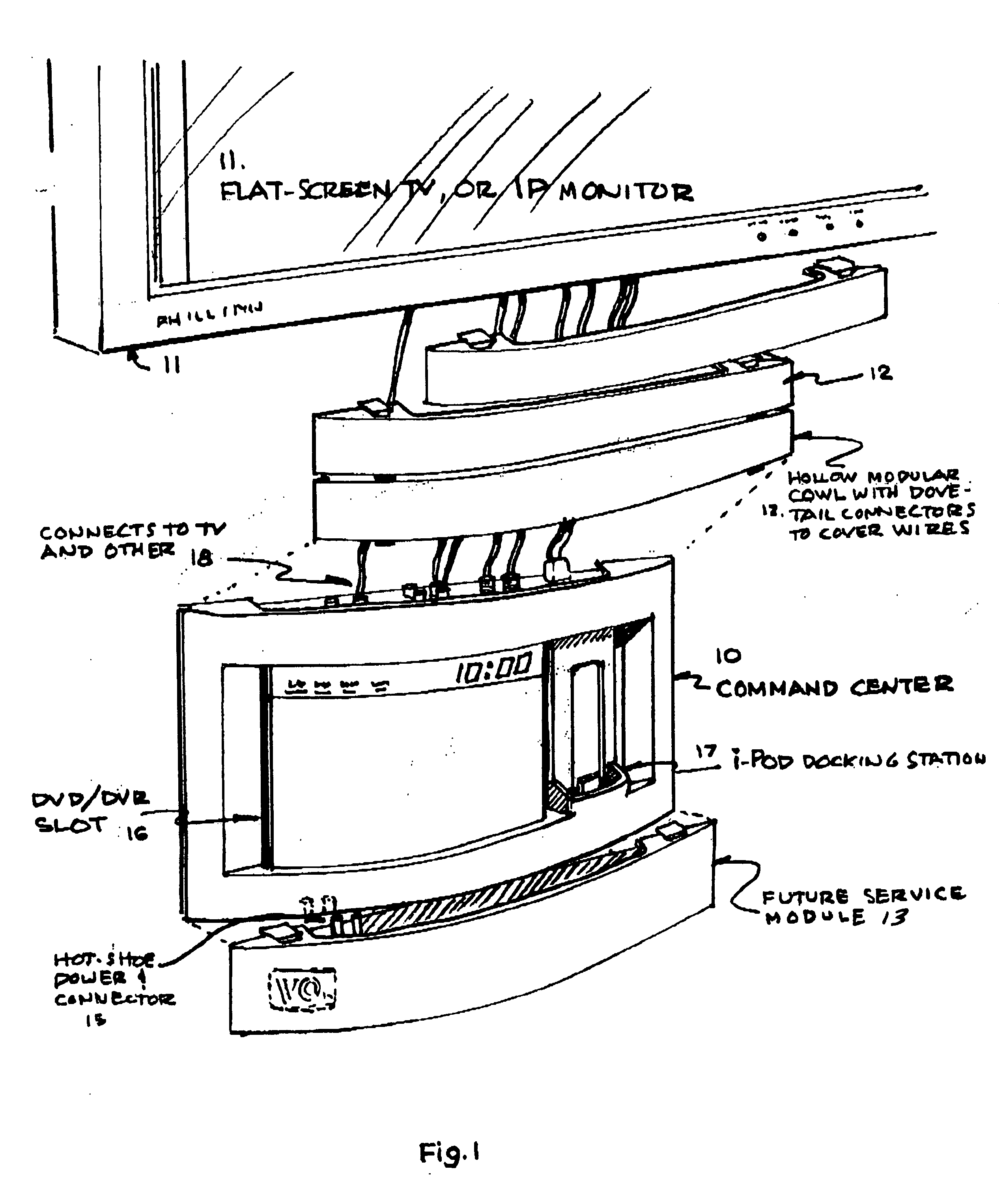 Integrated command center for flat screen televisions, and internet protocol monitors