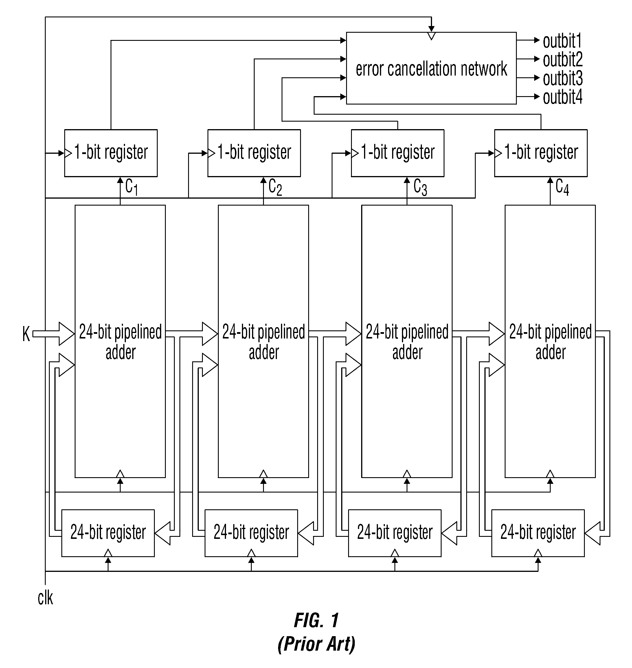 Frequency lock stability in device using overlapping VCO bands