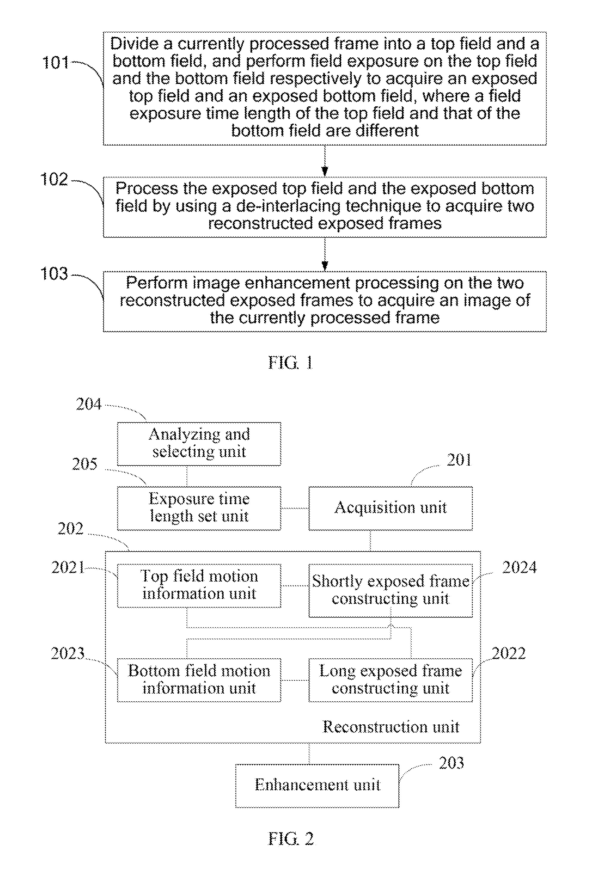 Method and device for video processing