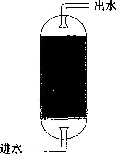 Method of treating oil containing waste water using anion cation mixed ion resin