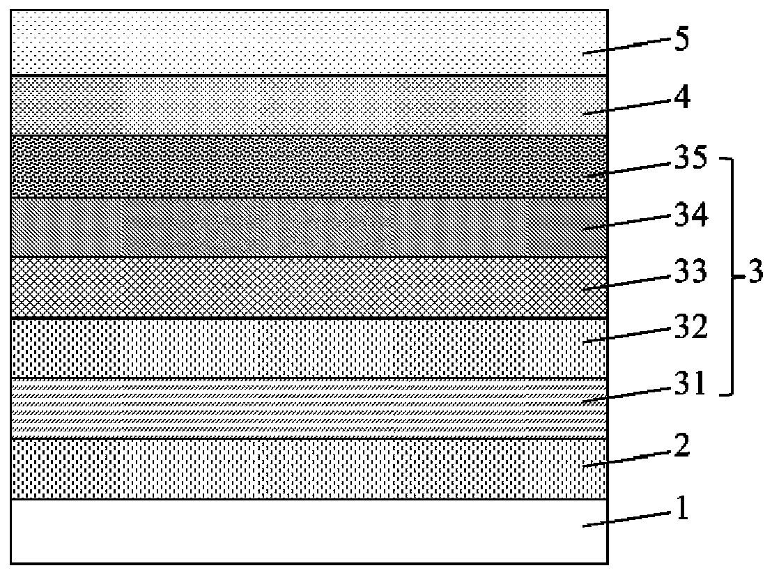 Compounds, photoelectric conversion devices and electronic devices