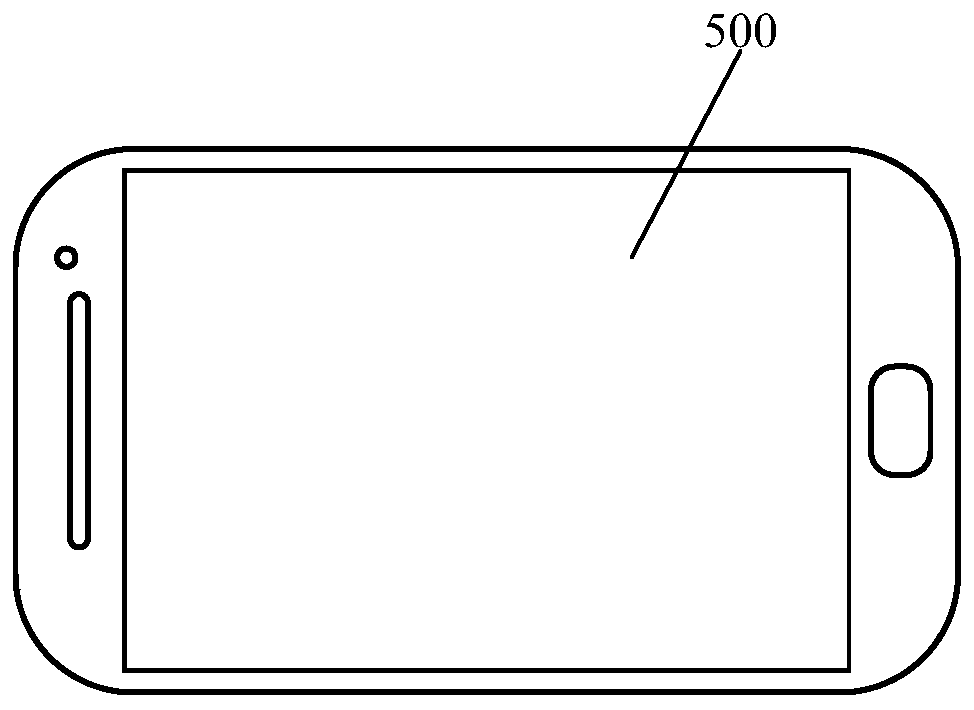 Compounds, photoelectric conversion devices and electronic devices