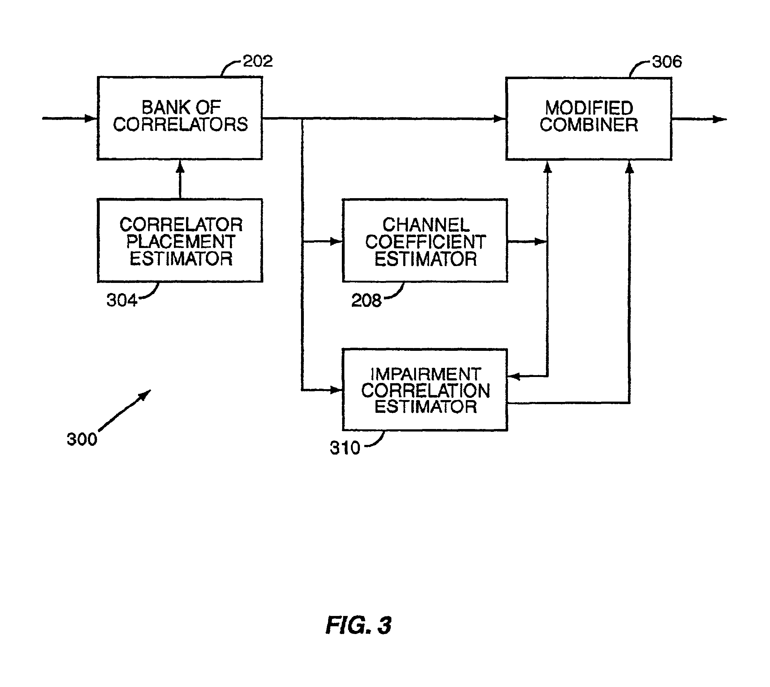 Method and apparatus for interference cancellation in a rake receiver
