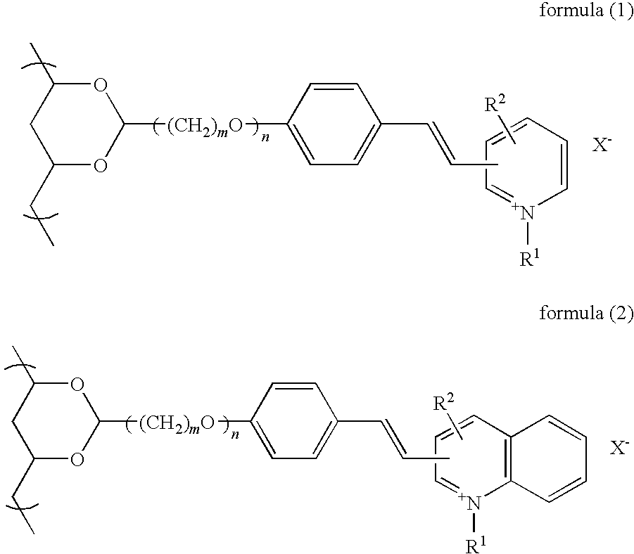 Photosensitive resin composition, and photosensitive film and stencil for screen printing using the photosensitive composition