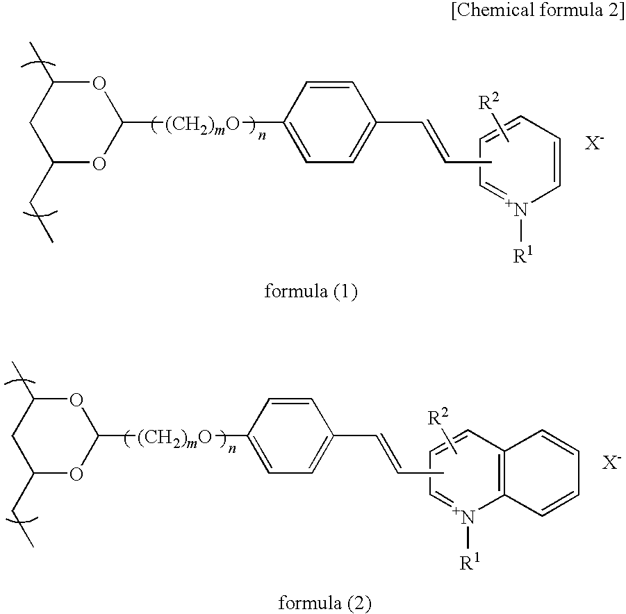 Photosensitive resin composition, and photosensitive film and stencil for screen printing using the photosensitive composition