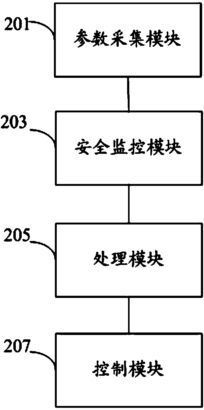Nuclear power plant first-out alarm processing method and system
