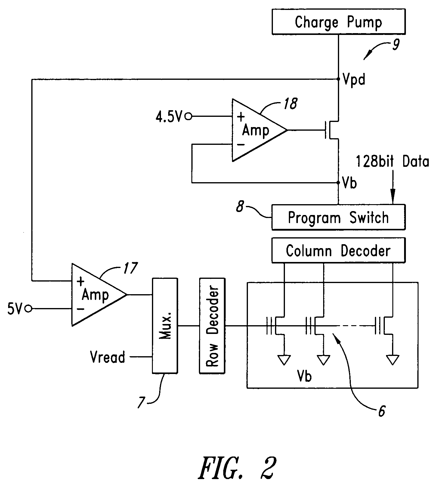 Embeddable flash memory system for non-volatile storage of code, data and bit-streams for embedded FPGA configurations