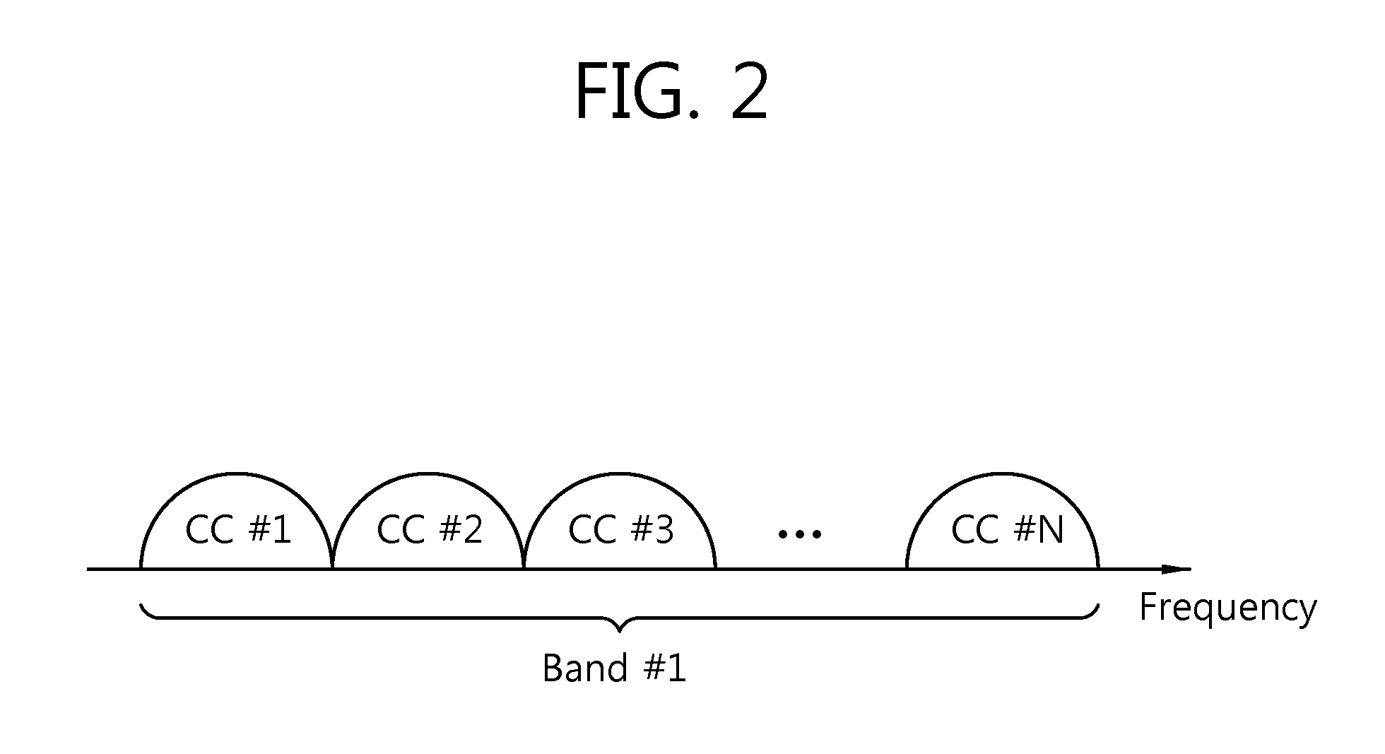Method of performing random access procedure in multiple component carrier system