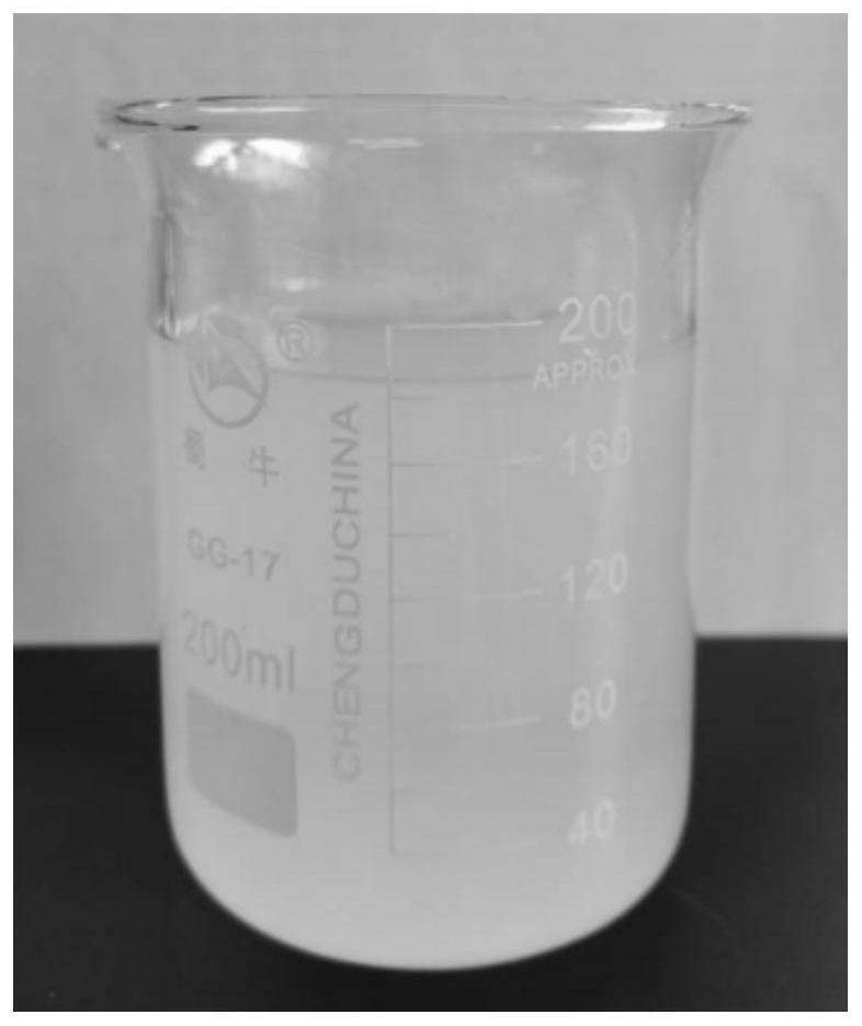 ZIF-8-derived lithium ion negative electrode material and preparation method thereof