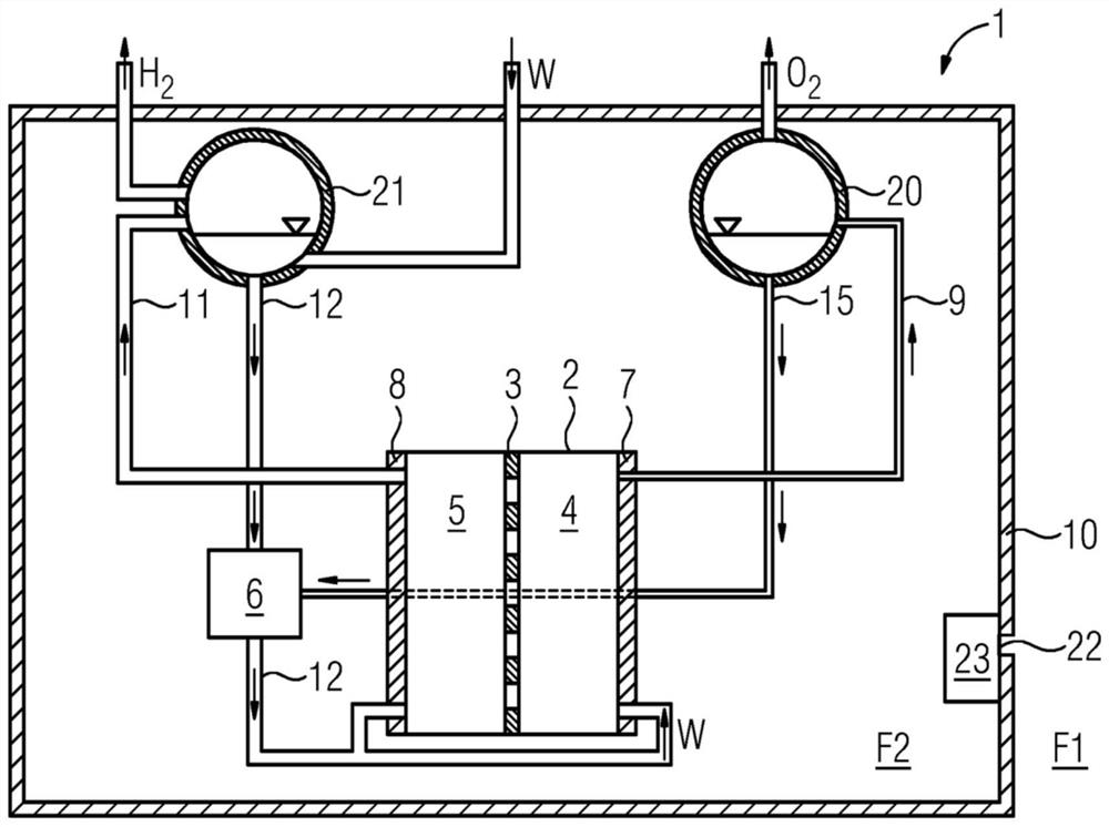 Electrolysis system and method for operating electrolysis system