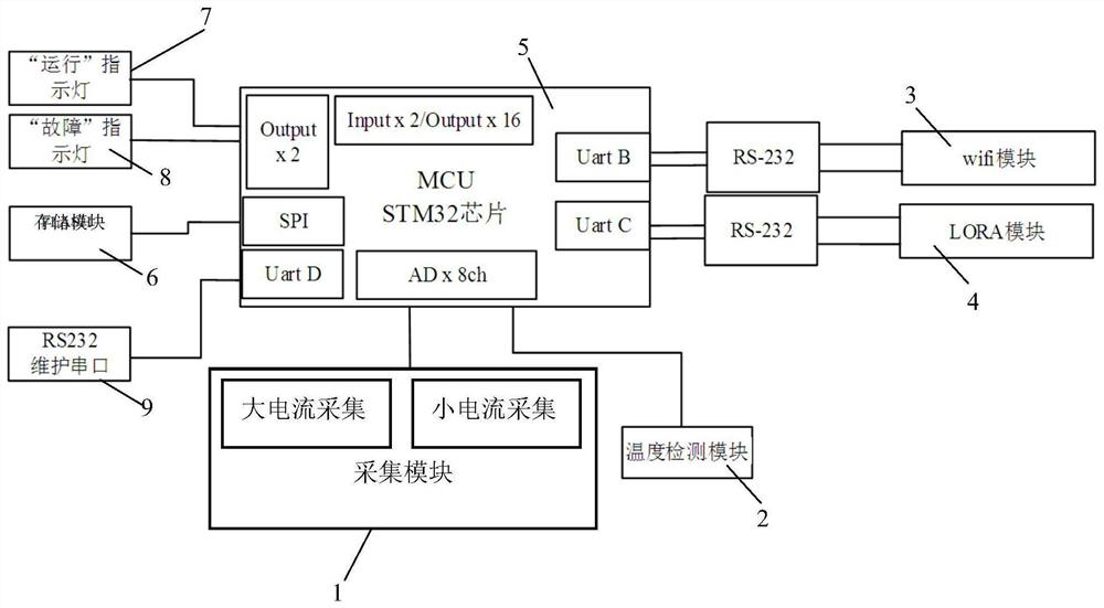 Intelligent wireless current clamp and electricity larceny prevention inspection method thereof