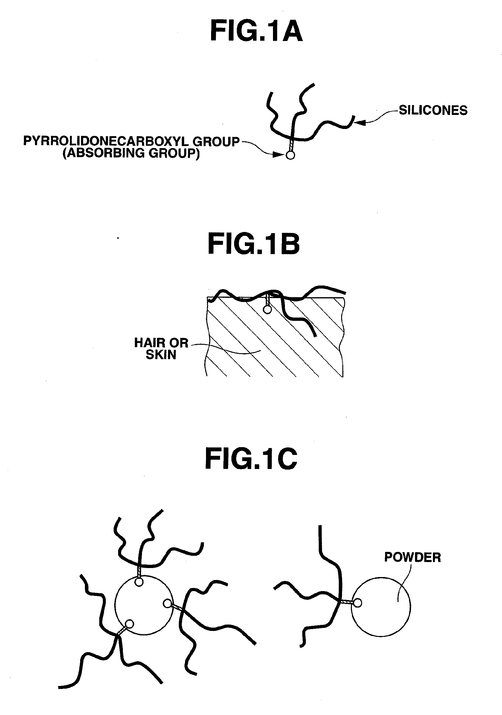 Organopolysiloxane compound and amidoamine compound, and cosmetic preparation