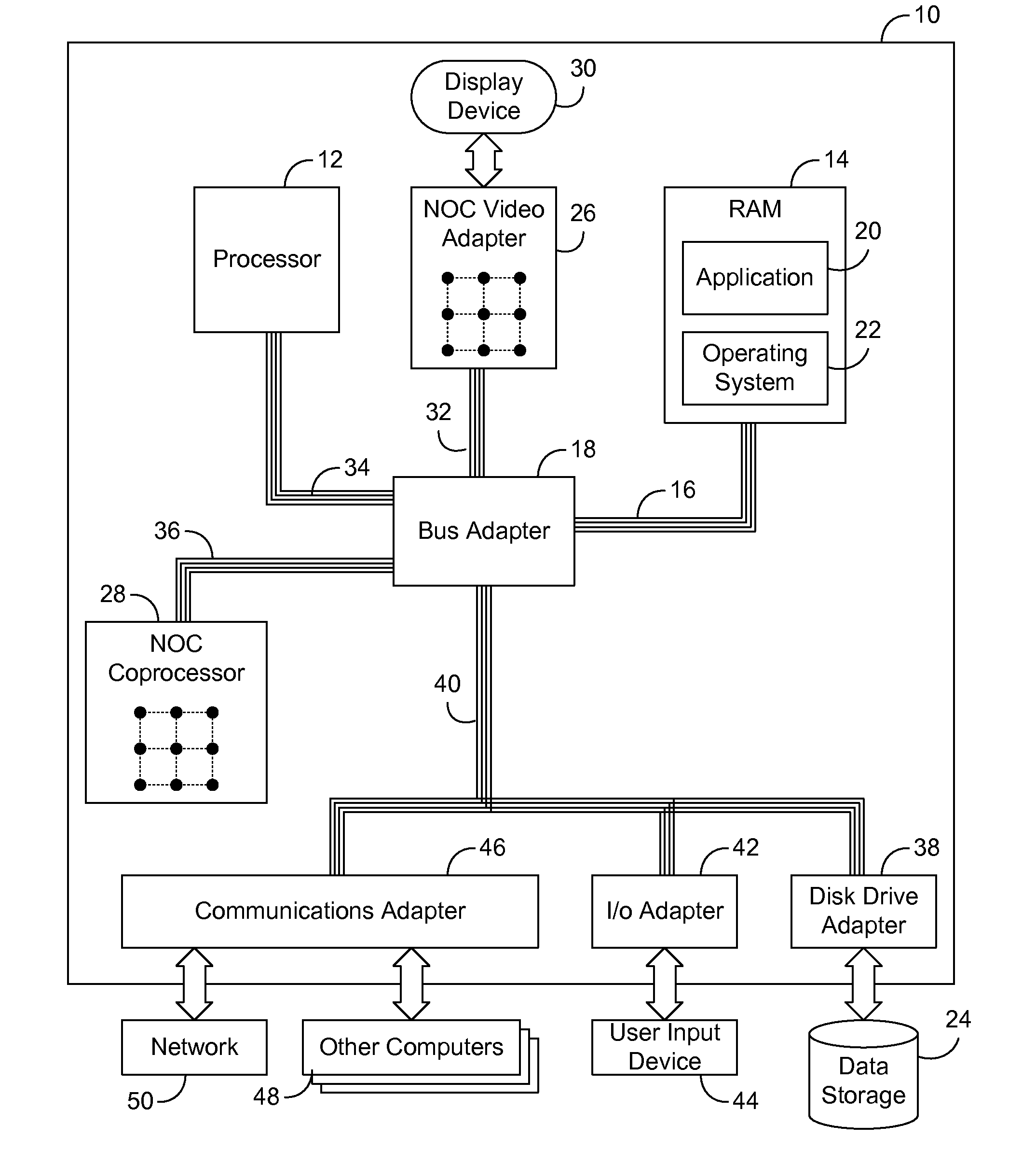 Rolling texture context data structure for maintaining texture data in a multithreaded image processing pipeline