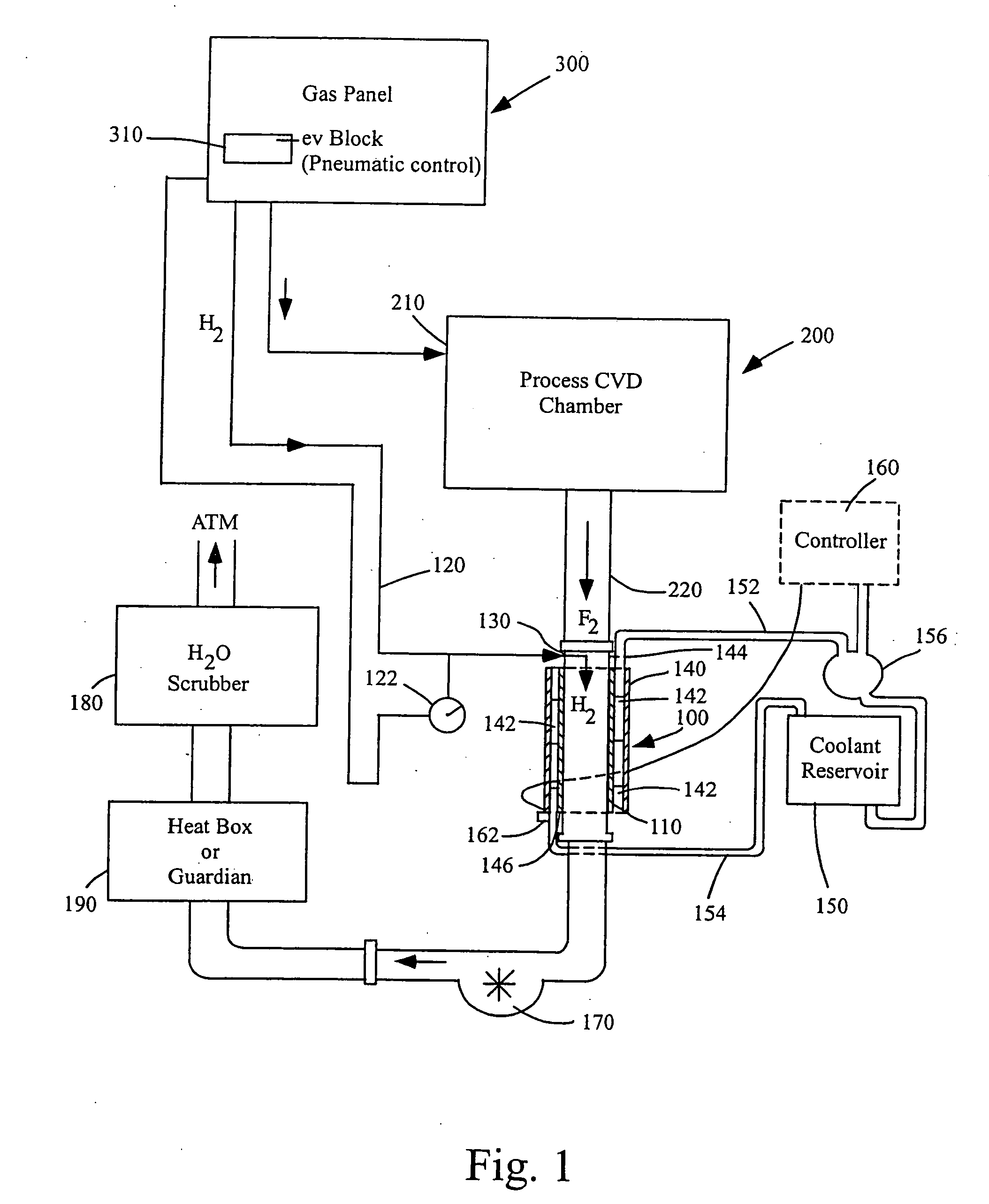 Apparatus for abatement of by-products generated from deposition processes and cleaning of deposition chambers