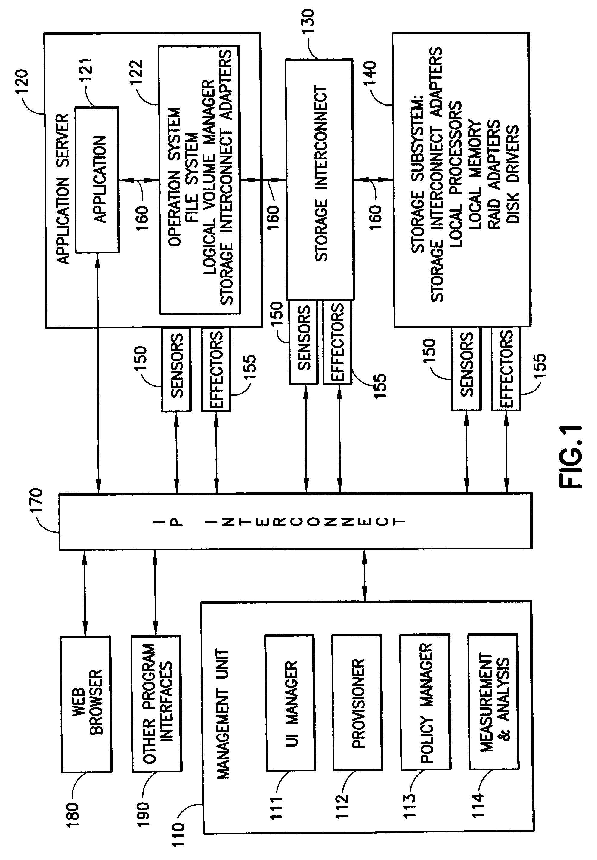 Method for policy-based, autonomically allocated storage