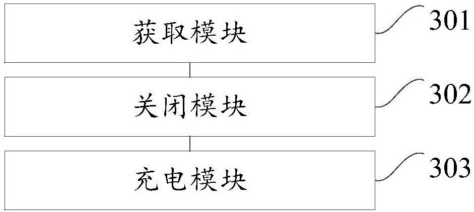 Charging method for mobile terminal and mobile terminal