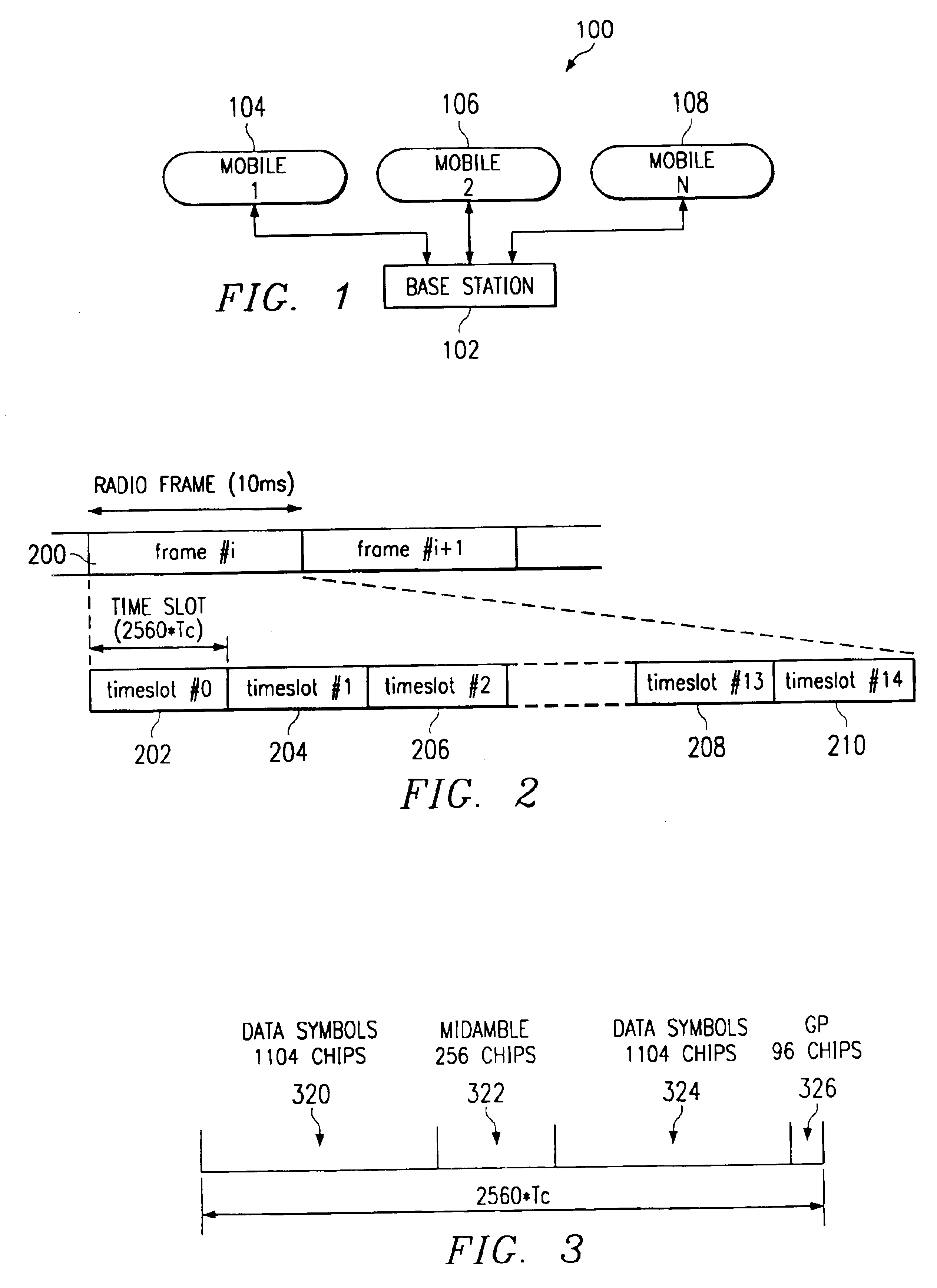 System and method of communication using transmit antenna diversity based upon uplink measurement for the TDD mode of WCDMA