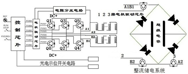 Specific direct current motor driving circuit