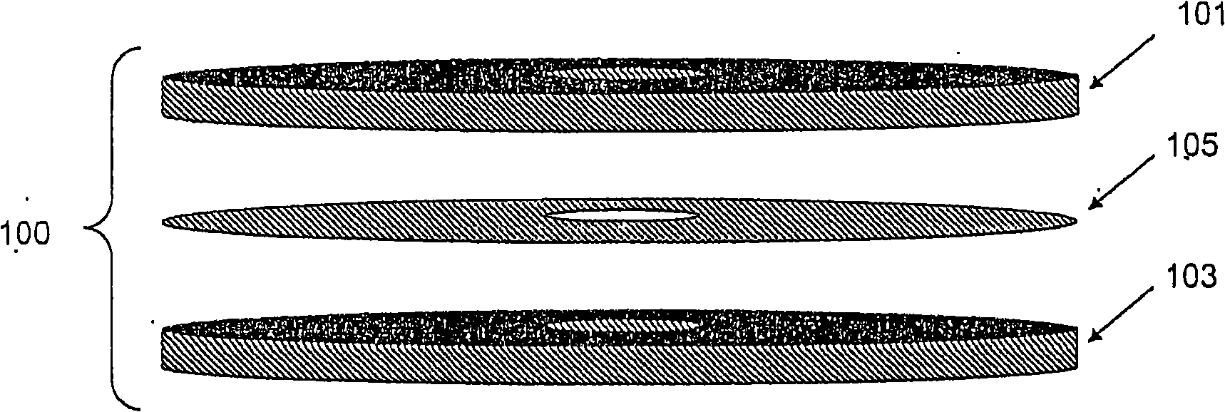 Dosimeter for programmable microscale manipulation of fluids